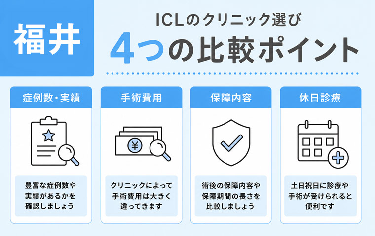 福井のICLの選び方