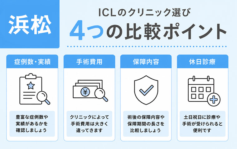 浜松のICLの選び方
