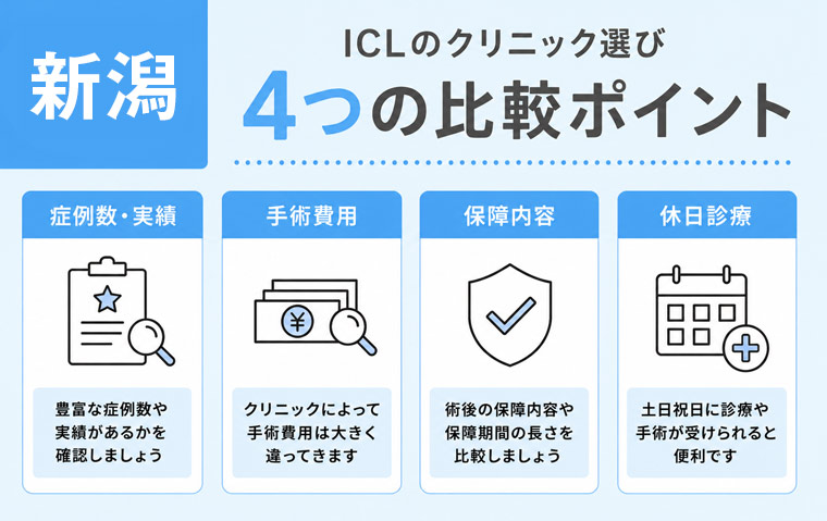 新潟のICLの選び方