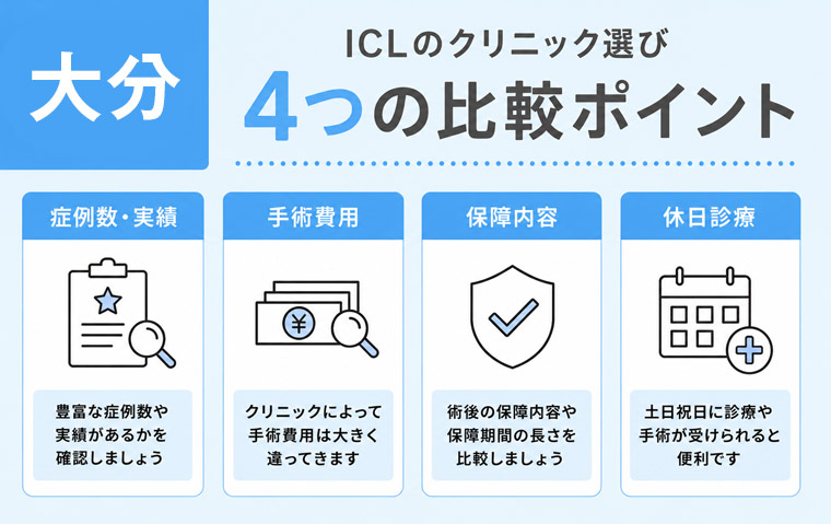 大分・別府のICLの選び方