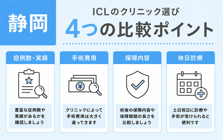 静岡のICLの選び方