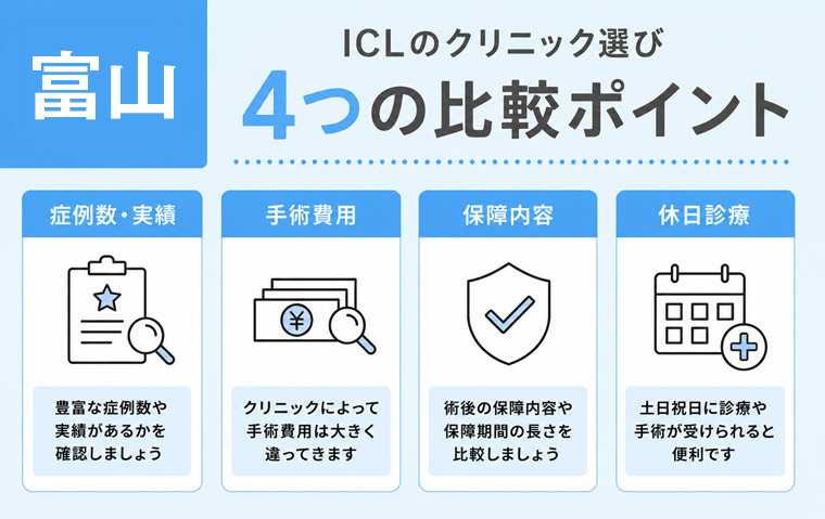 富山のICLの選び方