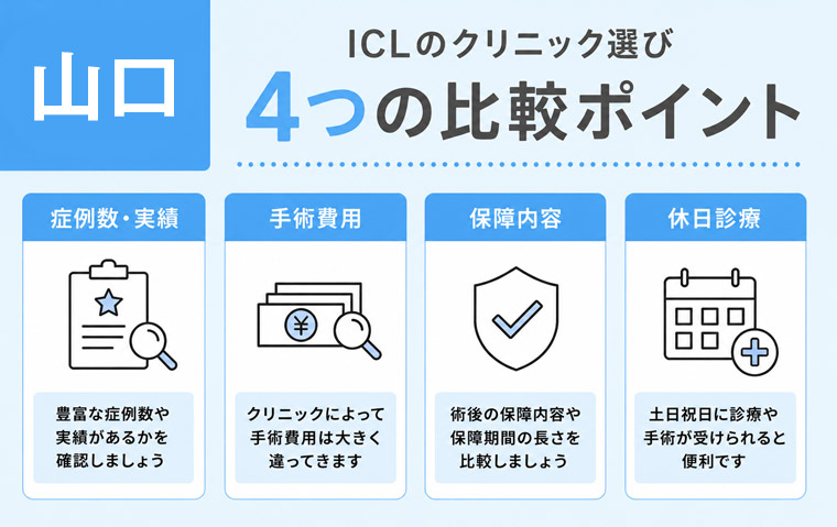 山口のICLの選び方